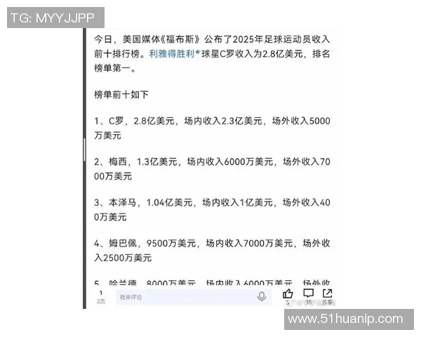 足球明星年薪揭秘：他们的收入究竟有多惊人和多元化