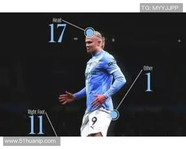 转圈足球明星有哪些名字及其在球场上的精彩表现与成就分析